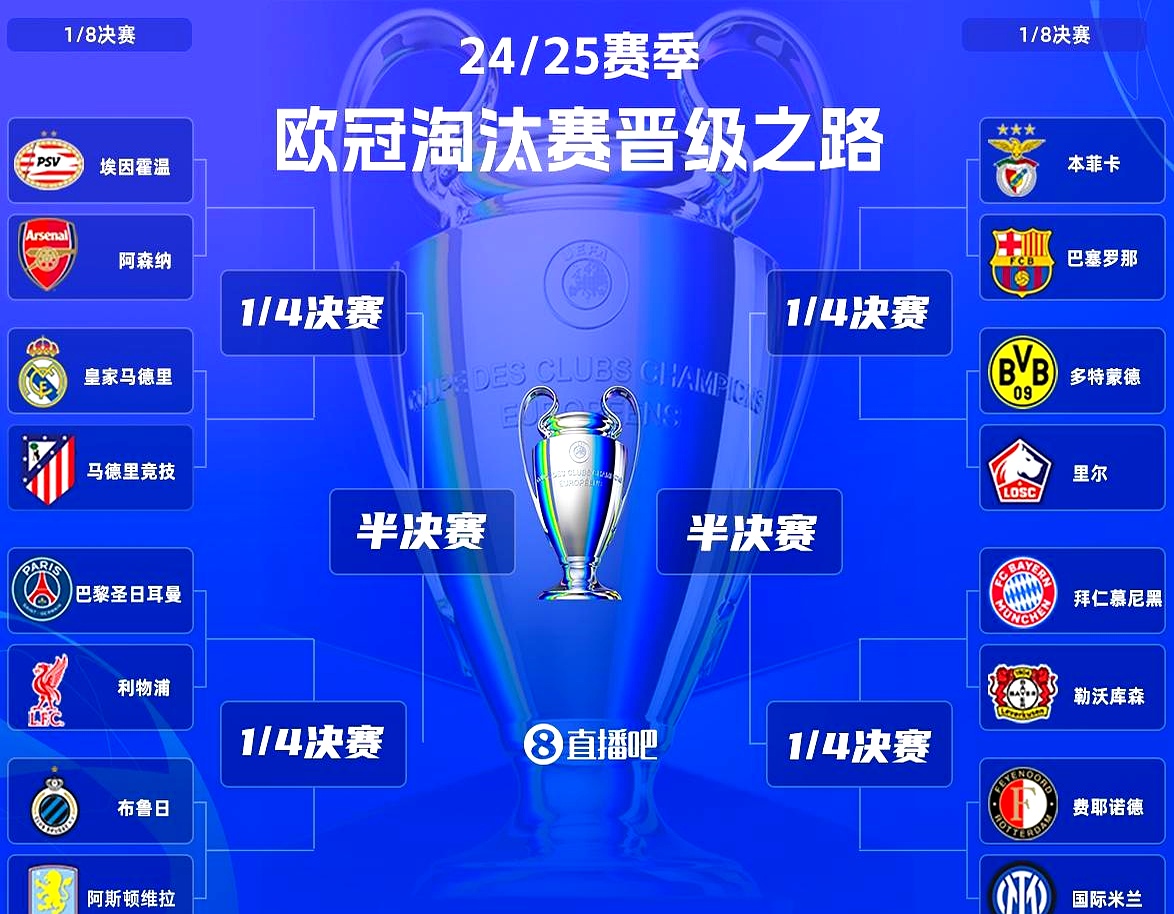 关于利物浦客场大胜波尔图,锁定晋级席位!的信息 关于利物浦客场大胜波尔图,锁定晋级席位!的信息