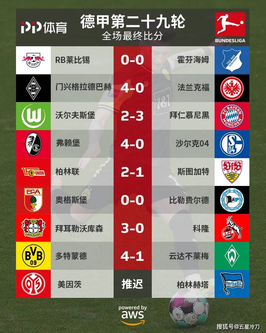 云达不莱梅客场大胜，跃升积分榜前列的简单介绍