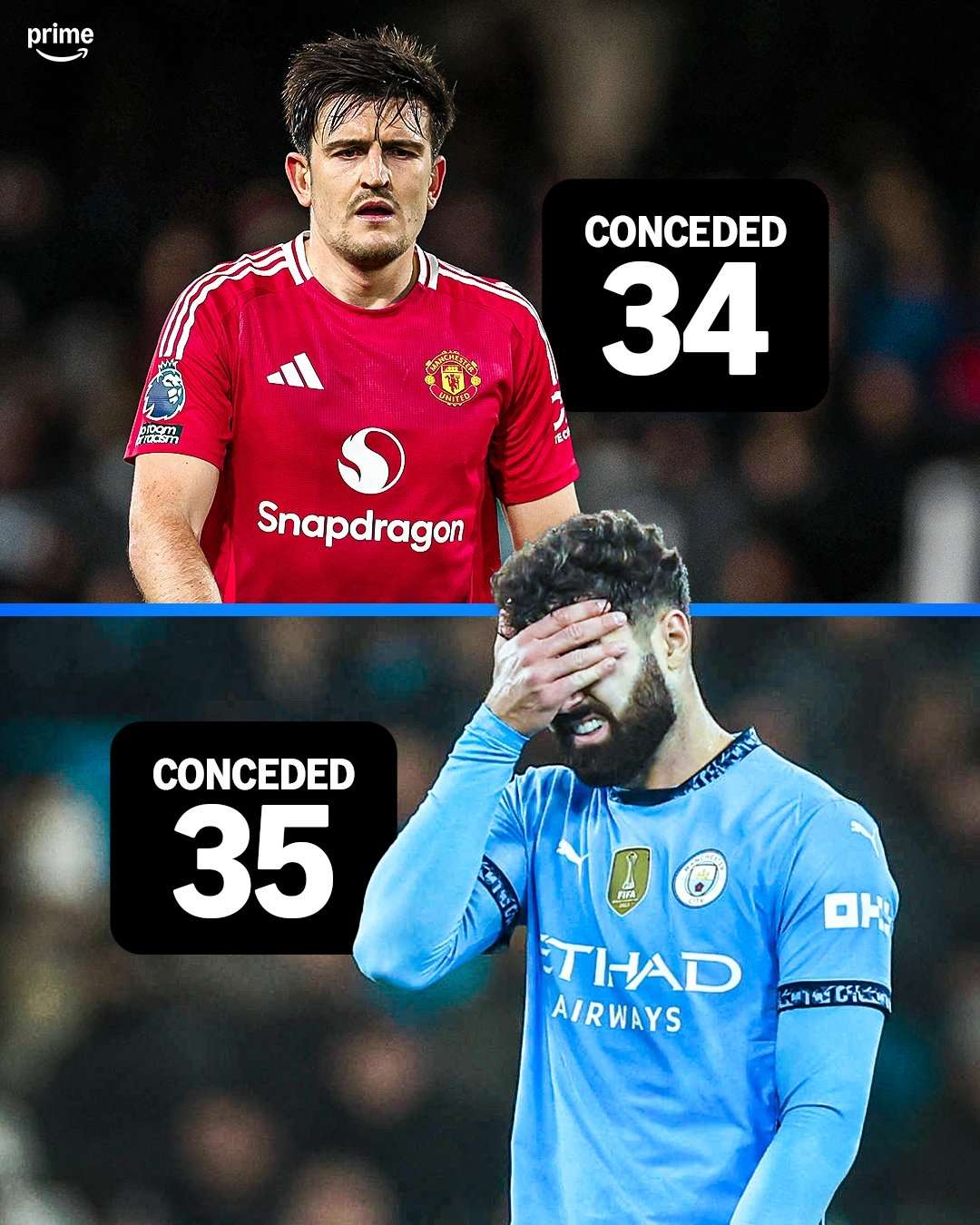 曼城遭遇一场意外失利，遗憾告终