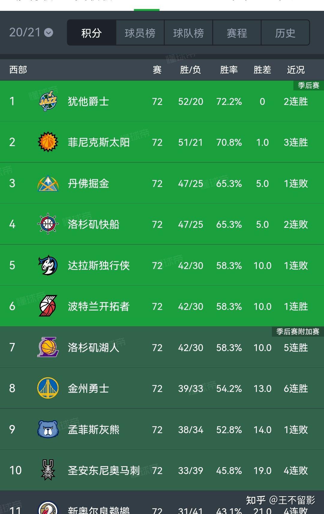 利物浦1-0马德里竞技,欧冠8强对阵确定的简单介绍 利物浦1-0马德里竞技,欧冠8强对阵确定的简单介绍