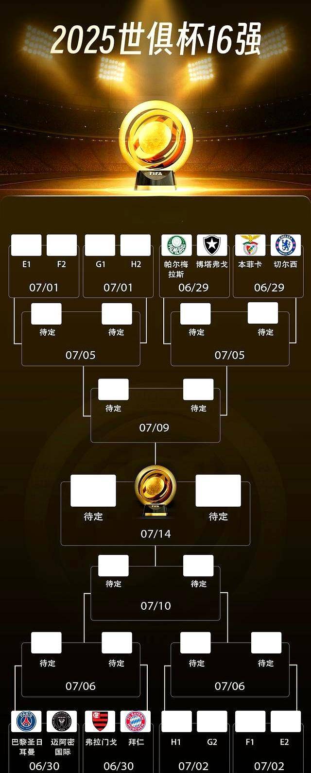 世界杯预选赛决赛阶段开启，强队淘汰战打响的简单介绍